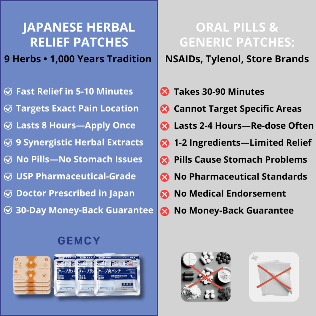 Japanese 9-Herb ReliefPatches